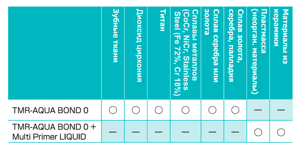 Ямакинаквабонд6